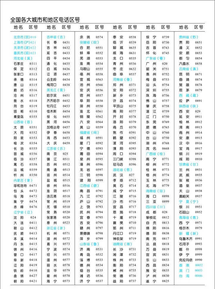 花1分钟设置一下手机吧，遇到危险时也许能救命！