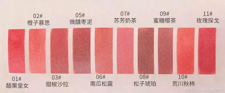 白菜价大牌口红,100左右口红推荐排行榜