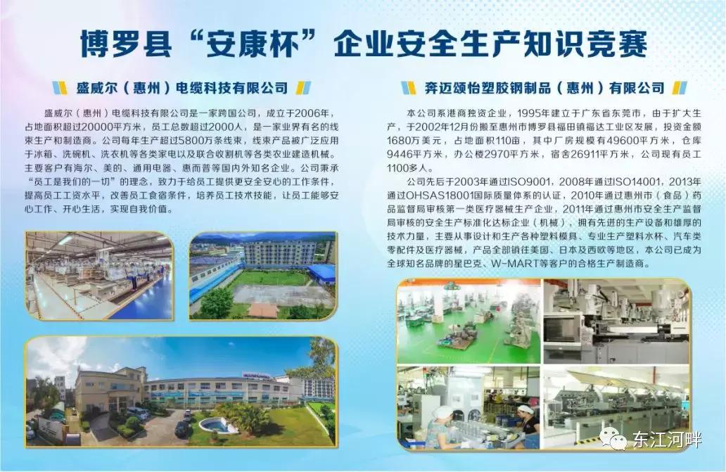 博罗企业100强,博罗县企业10强