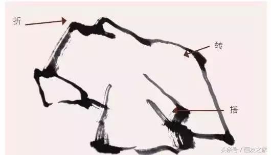 画石头有什么技法,怎样在石头上画画步骤简单