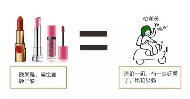 直男选口红？能笑一百年的灾难现场！说，你男人中招没？