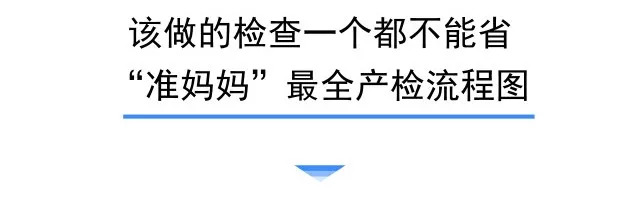后悔没做脐带血穿刺,没做羊水穿刺担心唐氏儿