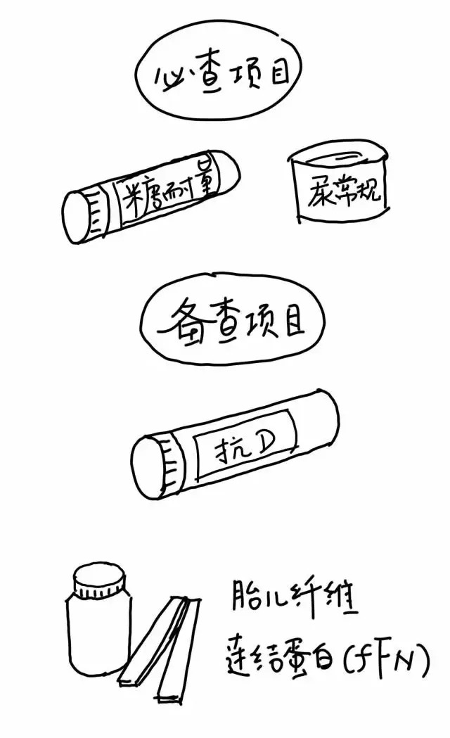 后悔没做脐带血穿刺,没做羊水穿刺担心唐氏儿