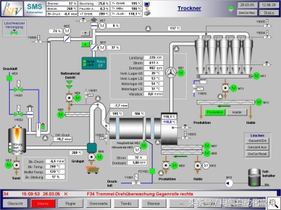 小白如何学好plc,零基础电工应该如何学习plc课程