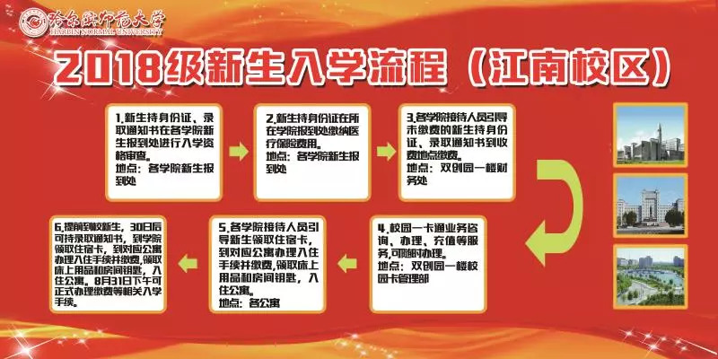 哈师大2019迎新,哈师大开学迎新22级新生