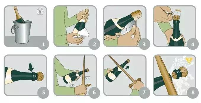 推荐大家一款多功能开瓶器,盘点10个好用的开瓶器