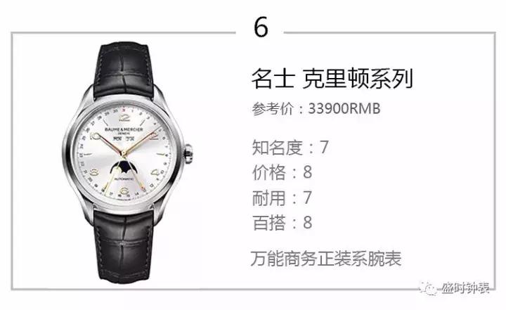 20年二手车推荐3万到5万suv长安,鄢陵二手车大众polo推荐3万到5万