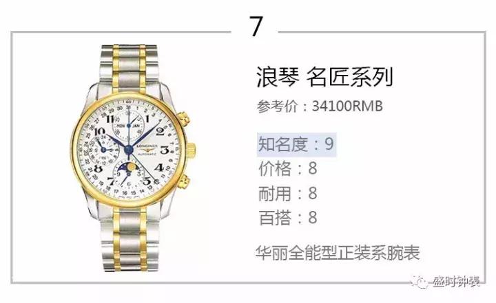 20年二手车推荐3万到5万suv长安,鄢陵二手车大众polo推荐3万到5万