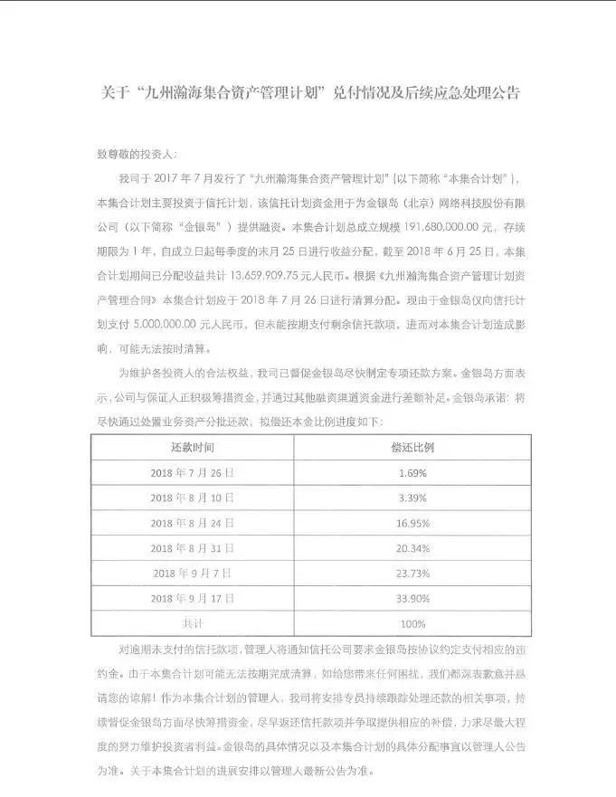 金融爆雷违约事件,金银岛爆雷