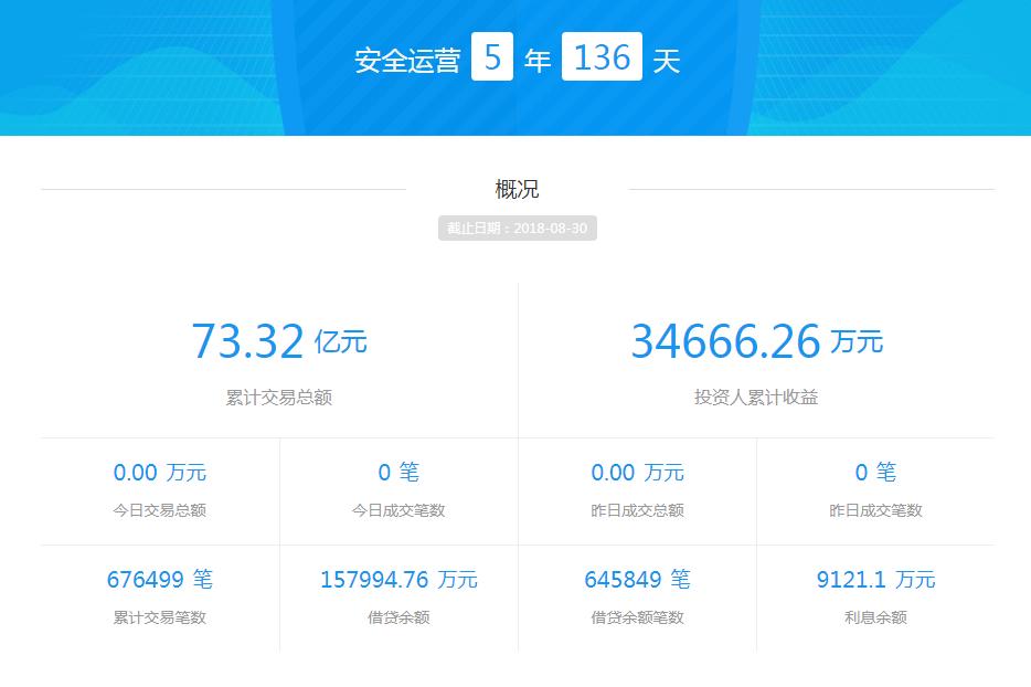 宜聚网清退通知真的假的,宜聚网第三方退款