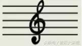 五线谱速读训练,五线谱速读怎么读