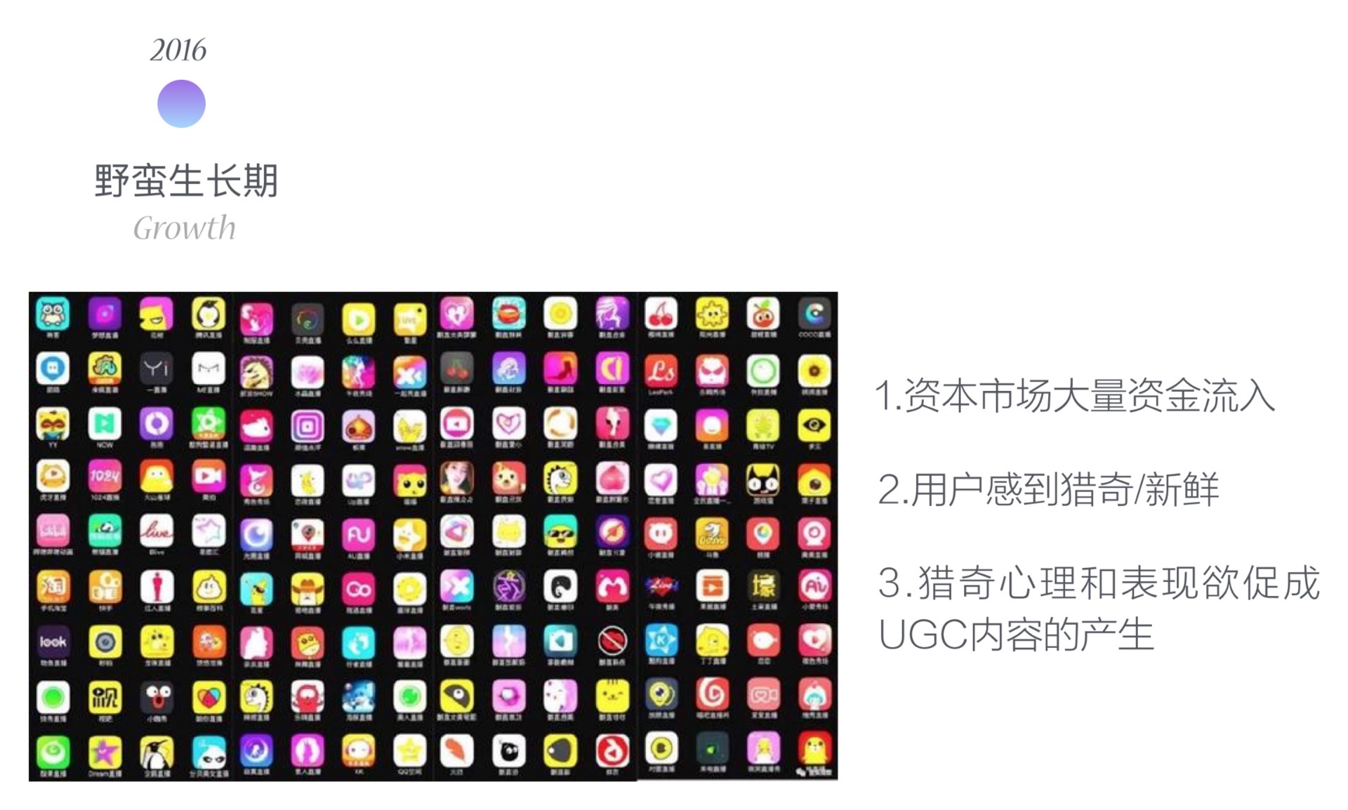 竞品投放策略常用的分析维度,陌陌和连信竞品分析