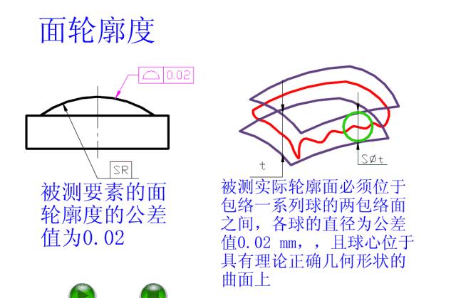 公差配合100案例讲解,公差对照表h7