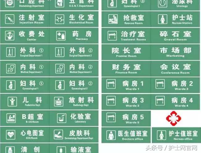 医院事少钱多没夜班的科室,护士钱多活少的科室