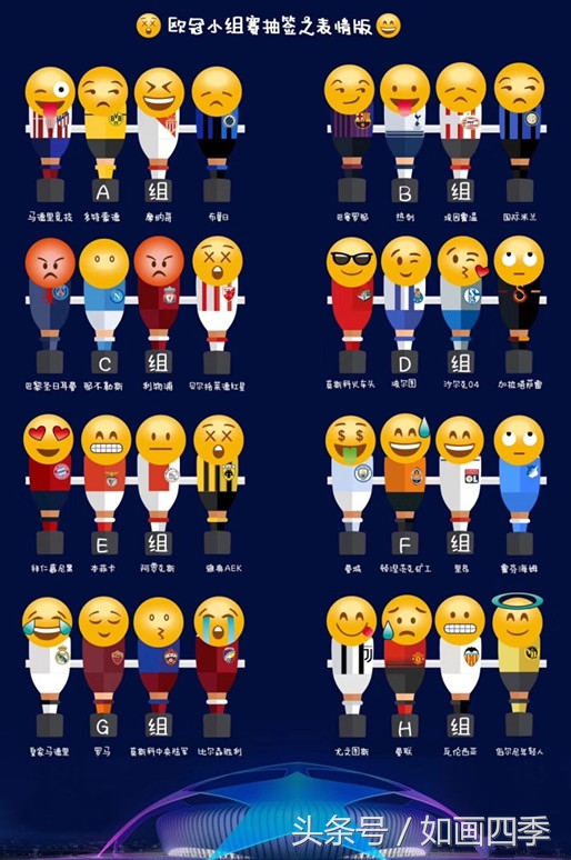 欧冠拜仁表情包,2018年欧冠决赛拉莫斯萨拉赫