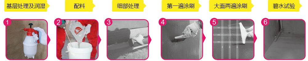 装修主材十大品牌怎么选,装修主材选择避坑