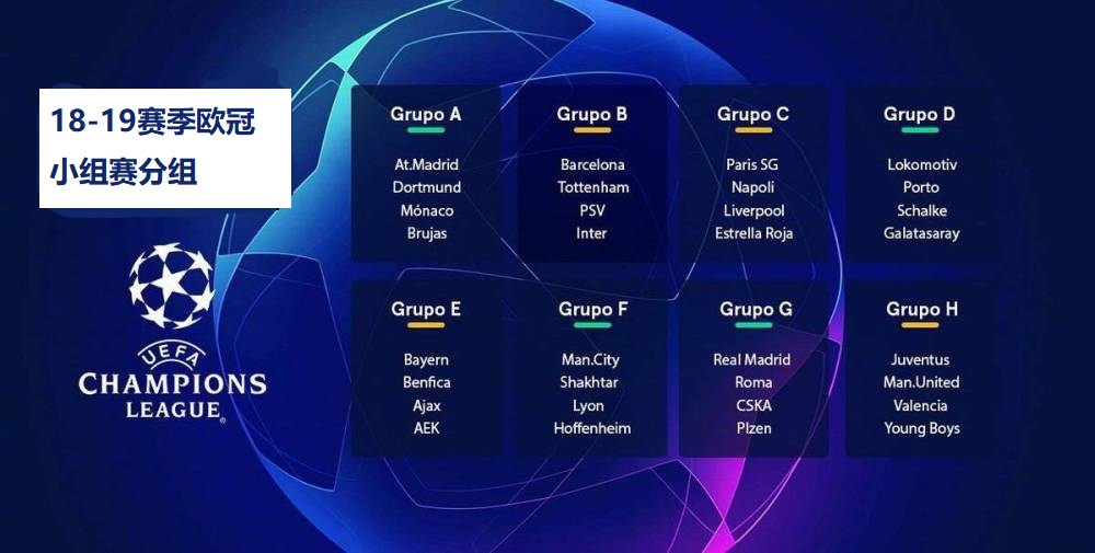 2024欧冠四分之一决赛巴萨皇马,2022欧冠小组赛巴萨vs皇马