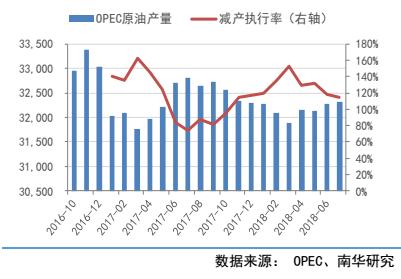 金九银十的行情,金九银十传统旺季到来天气