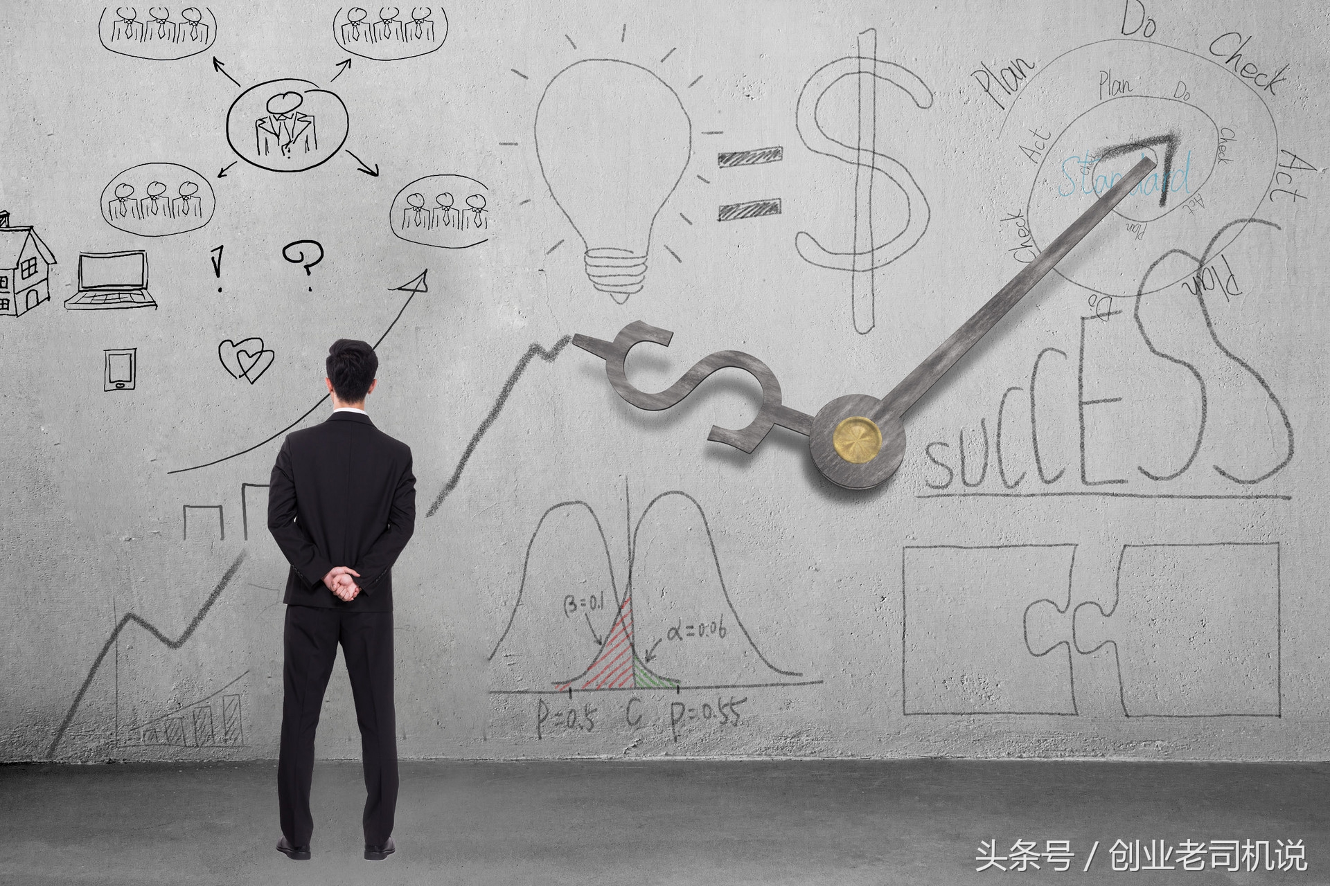 创业融资渠道有哪些,在中国融资的主要渠道是什么