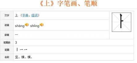 写字的笔顺原则,写字的笔顺口诀是什么