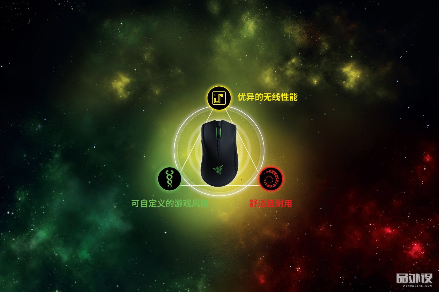 雷蛇发布黑寡妇蜘蛛v3,雷蛇北海巨妖旋风黑鲨