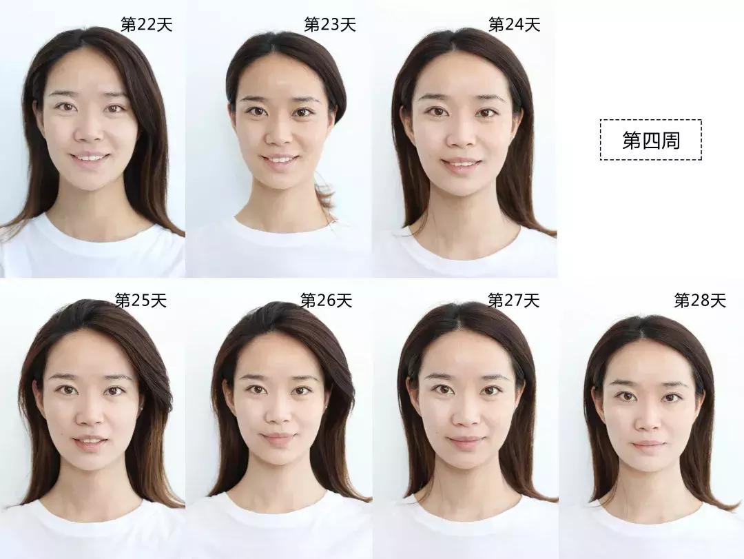 vc精华淡化法令纹暗沉,vc用了法令纹发黄