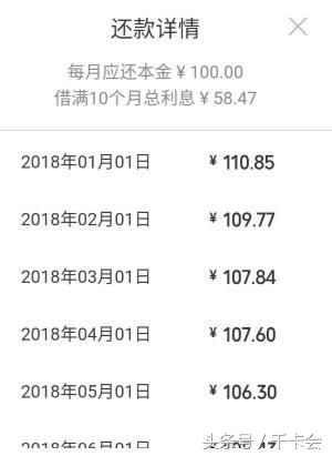 白条花呗借呗哪个利息高,借呗花呗京东白条哪个利息高