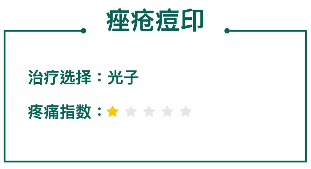 痘印特效药,斑点痘印的克星