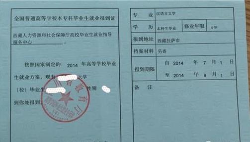 烟草报名没有就业推荐表可以吗,烟草报名无毕业证书填写什么