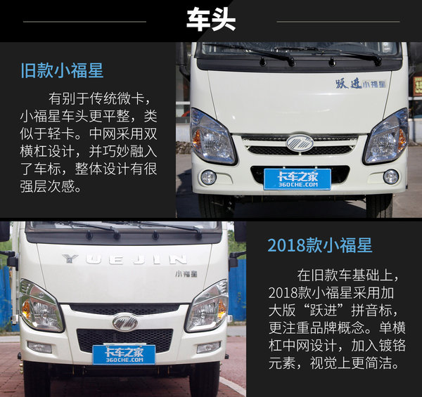 买新不买旧的原因,跃进小福星微卡值得买吗