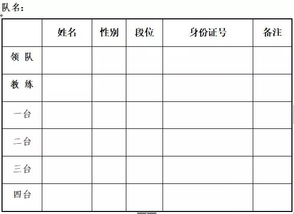 河北围棋甲级联赛,石家庄围棋定级赛规则
