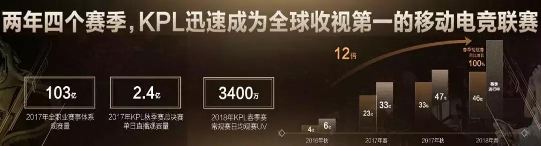 2023亚运会电竞表演赛程,亚运会电竞比赛时间