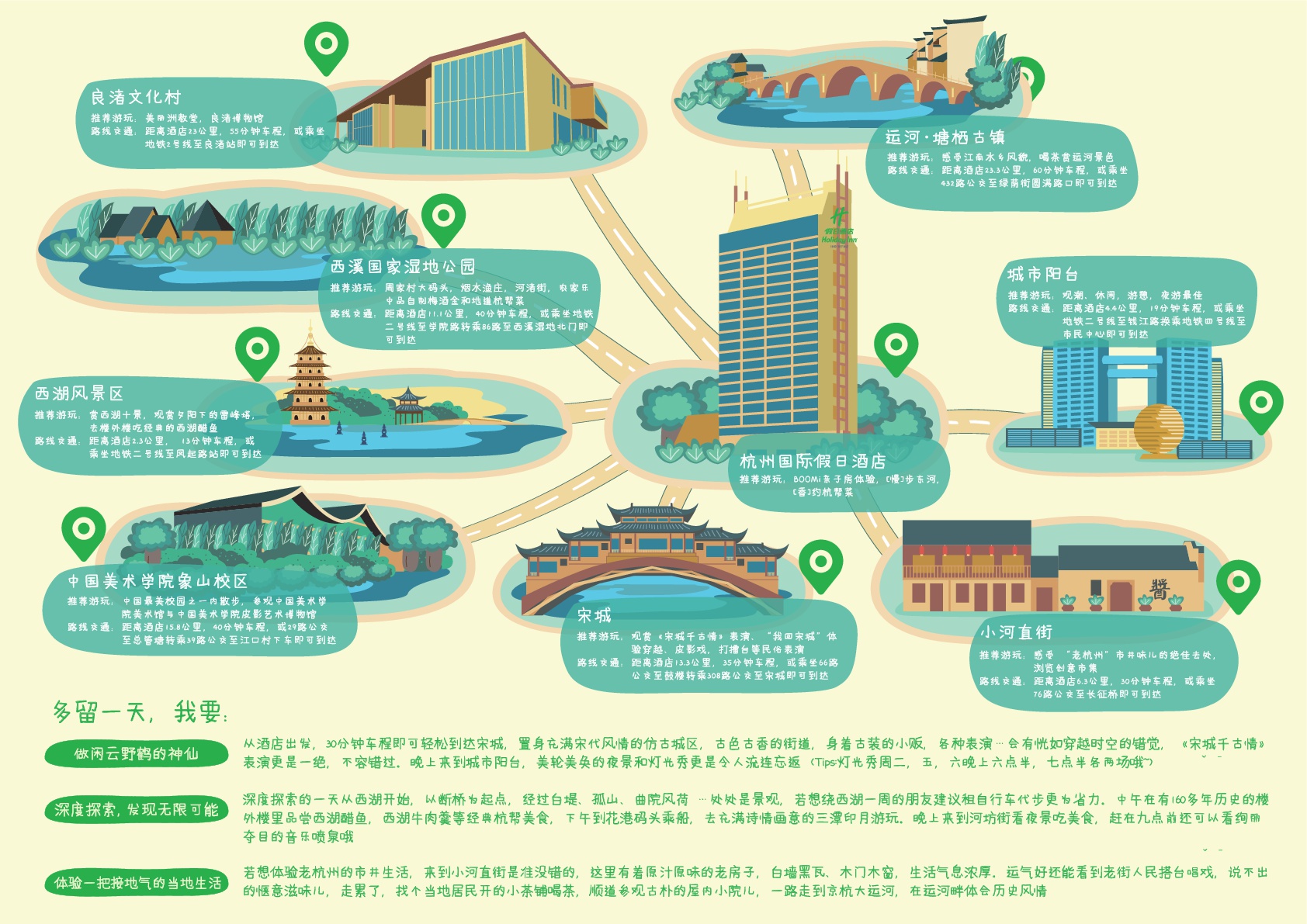 别傻傻干活，把出差当成旅游福利用起来