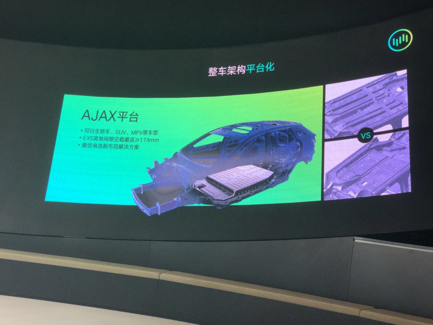 新能源汽车威马介绍,威马新能源汽车都有哪些技术