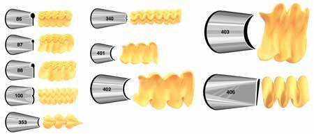 最常用的裱花嘴型号及花型,最常用的2种裱花嘴