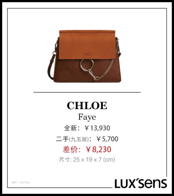 lv和chanel的包一般多少钱,lv的二手包包会比一手的贵