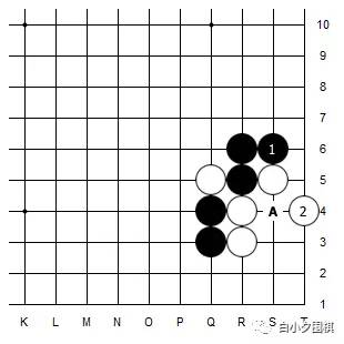 围棋入门知识围棋术语,围棋入门知识