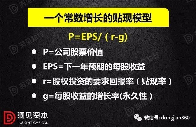 财会学园：你以为你真的懂了市盈率？（收藏版）