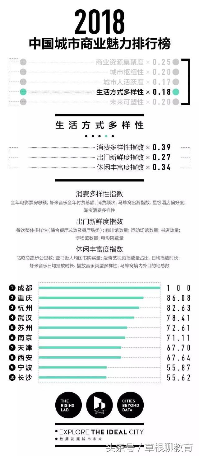 高考报考参考指南最新,各省高考录取地域模式