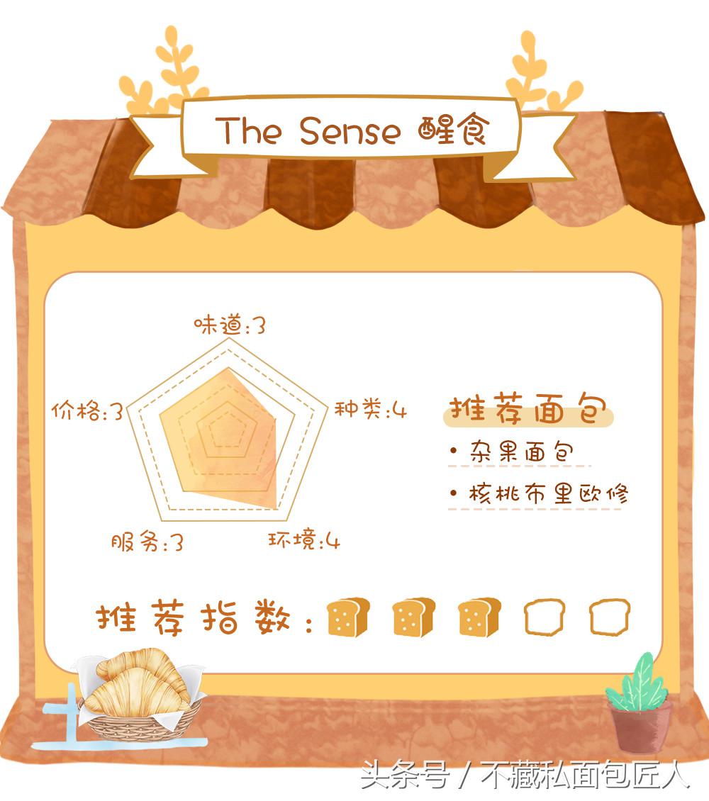 成都面包探店测评,不藏私面包匠