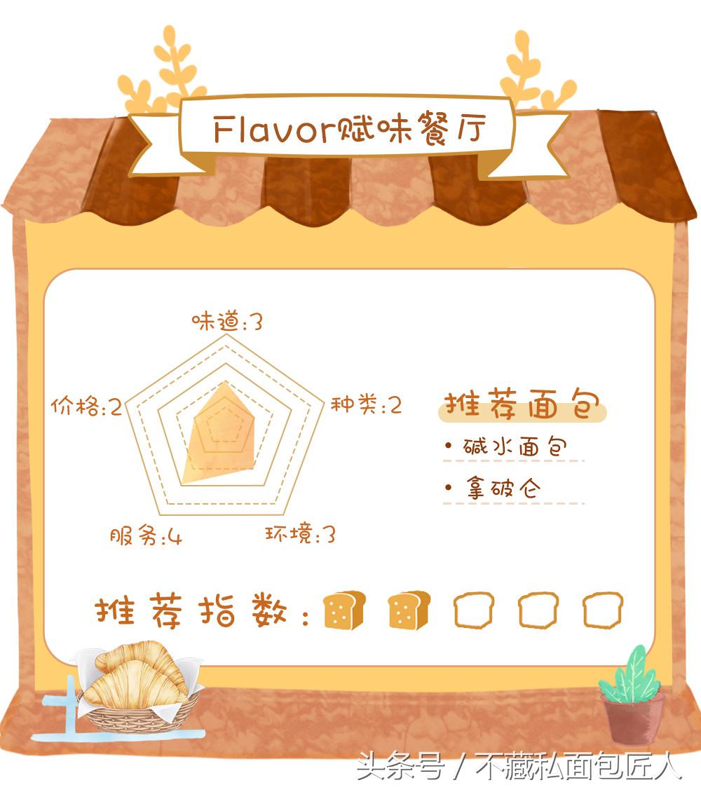 成都面包探店测评,不藏私面包匠