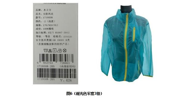 防晒衣高质量版和普通版区别在哪,防晒衣质量好