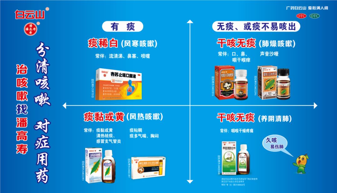 消费升级下以顾客需求为核心的商采新思维到底是什么？