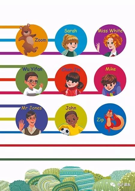 最新2018年人教版英语新起点三年级上册电子课本高清版