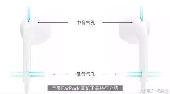 iphone原装硅胶壳和高仿,苹果手机怎么辨别真假山寨