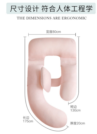 孕期哪些东西好用,孕期需要买的东西