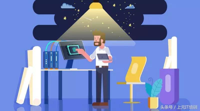 工资最高的十个岗位,it哪些岗位薪酬最高