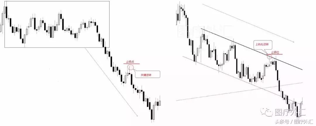 珍藏版币图片及价格表,珍藏版股票分析
