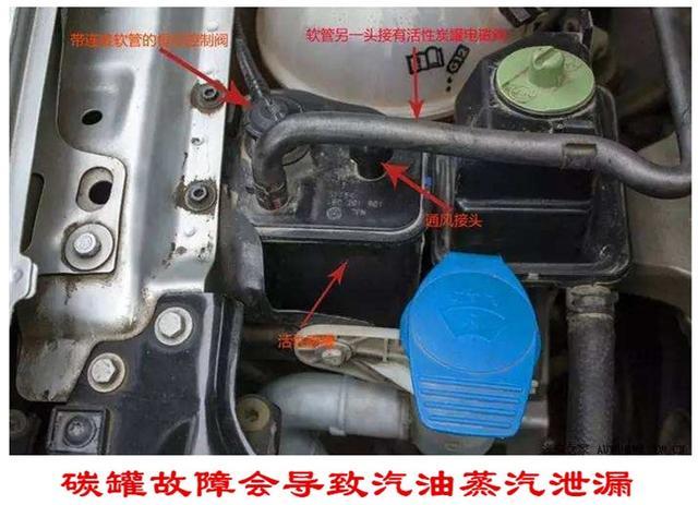 英菲尼迪qx50加好油车内有汽油味,众泰t600车内汽油味大是怎么回事