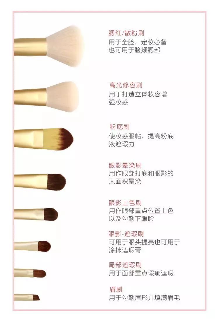 平价好用的化妆刷套装种草,种草好物推荐化妆刷